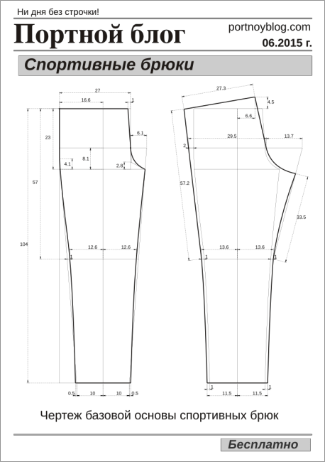 Построение выкройки-основы брюк: пошаговая инструкция